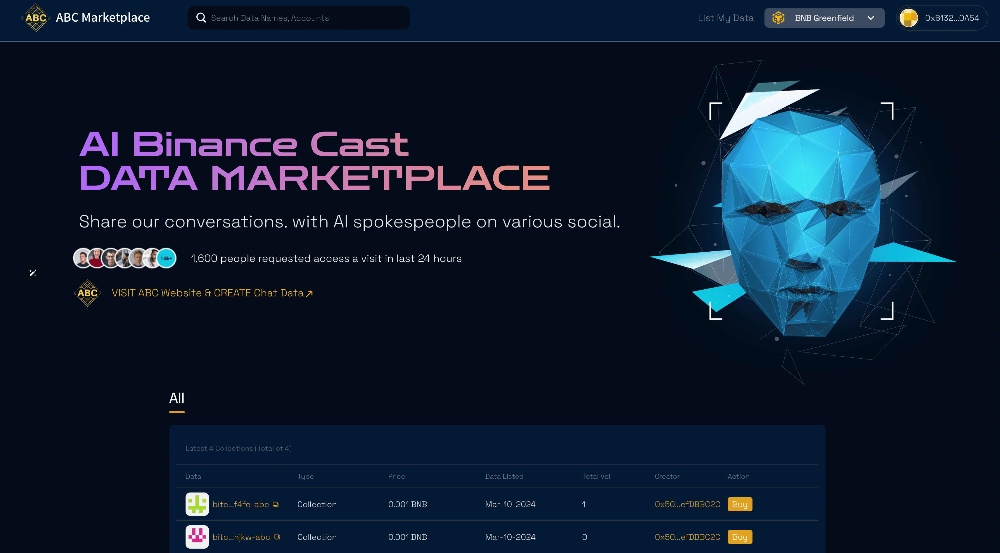 AI Binance Cast (Blockchain & LLM SNS Platform)